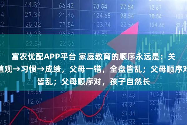 富农优配APP平台 家庭教育的顺序永远是：关系→气氛→价值观→习惯→成绩，父母一错，全盘皆乱；父母顺序对，孩子自然长